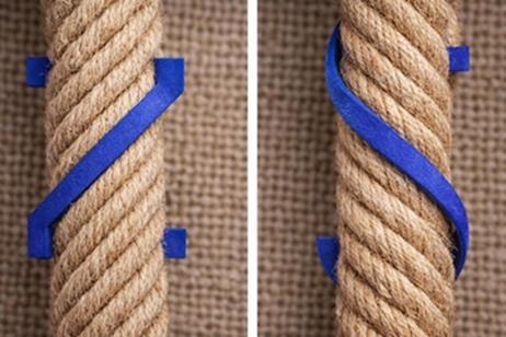 Illustration of S-twist and Z-twist yarn